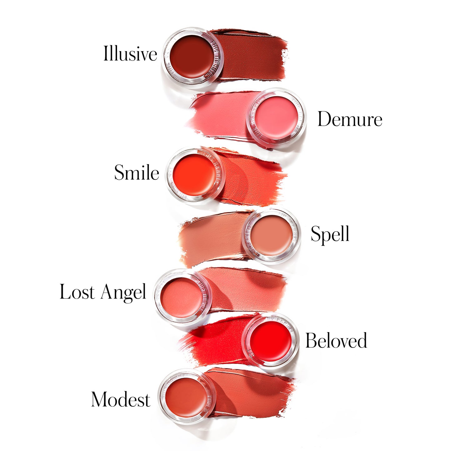 RMS Lip2Cheek
