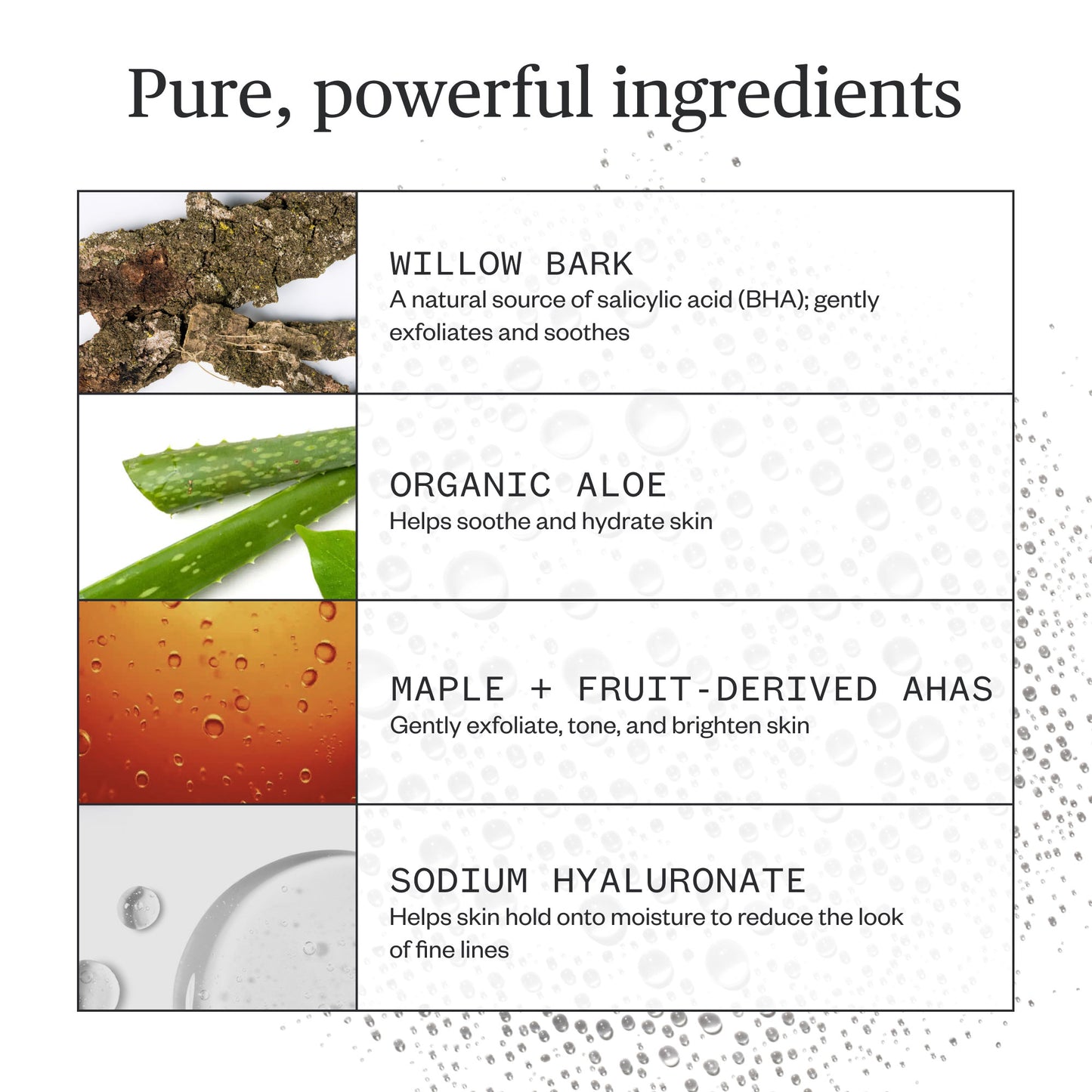 Ursa Major Essential Face Wipes