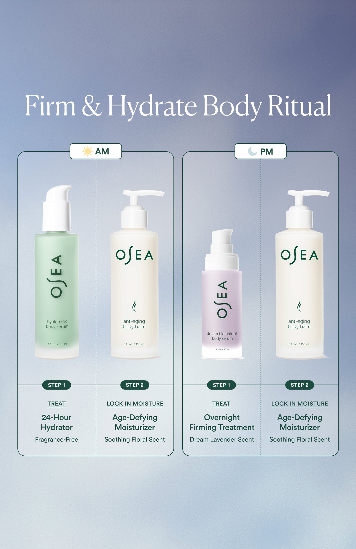 OSEA Firm & Hydrate Body Trio