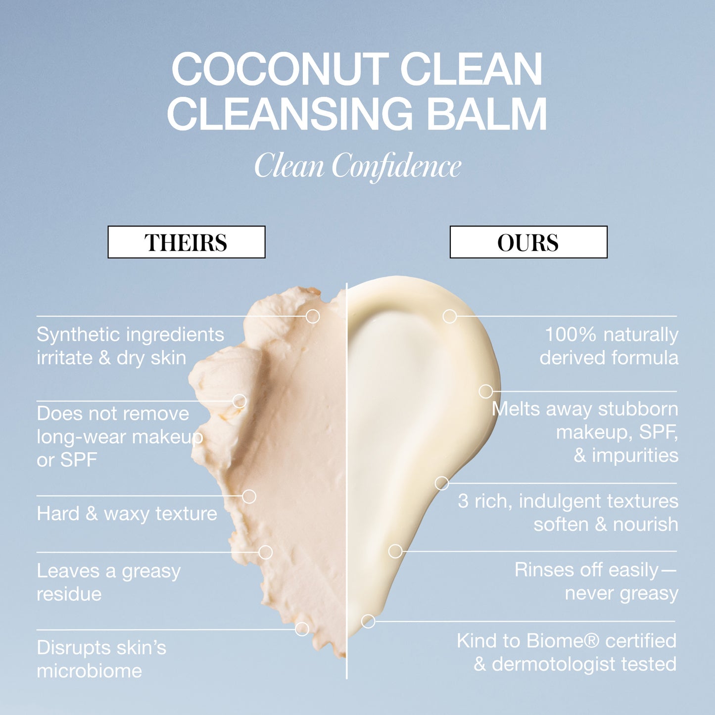 RMS Beauty Coconut Clean Cleansing Balm