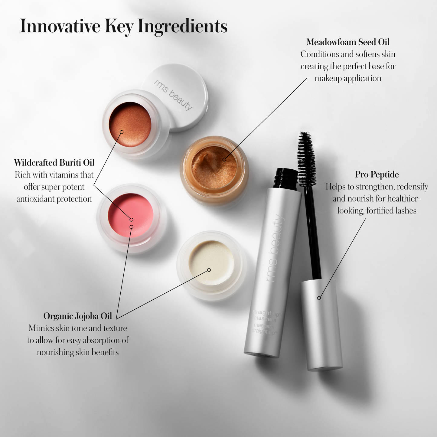 RMS Beauty Best of RMS Collection