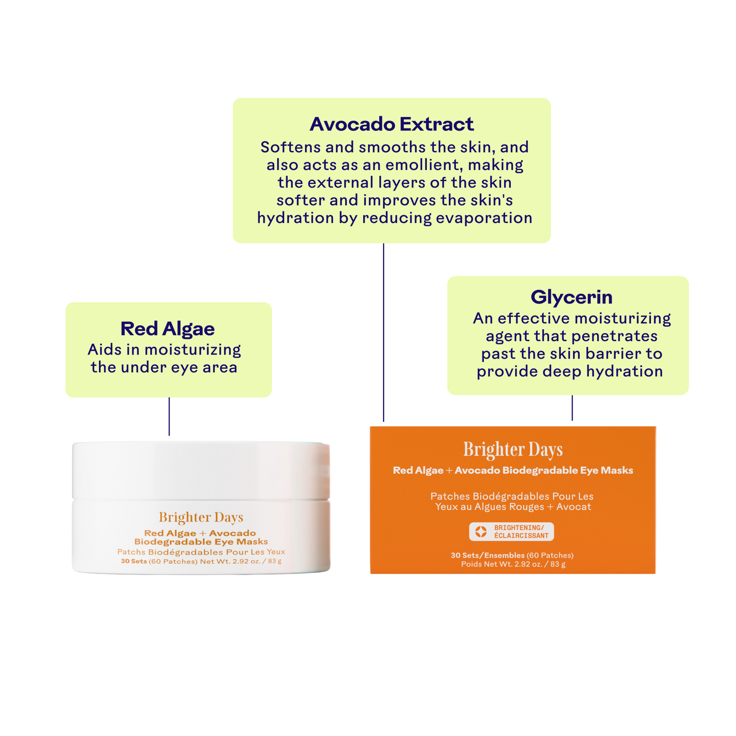 Three Ships Beauty Brighter Days Algae/Avocado Biodegradable Eye Mask