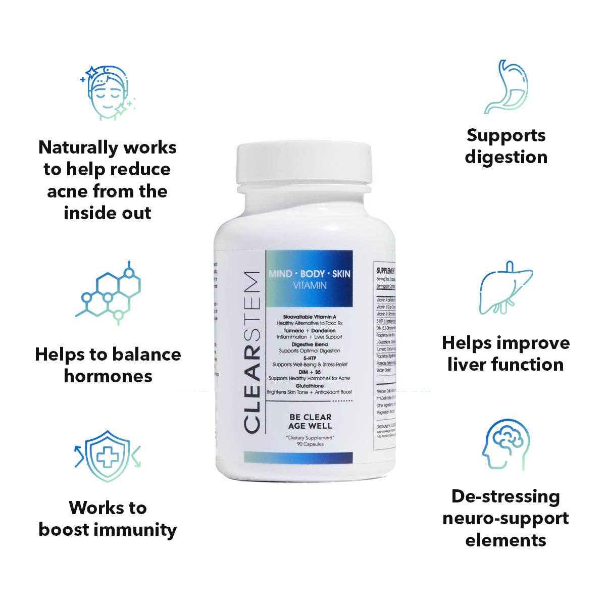 MINDBODYSKIN™ Hormonal Acne Supplement
