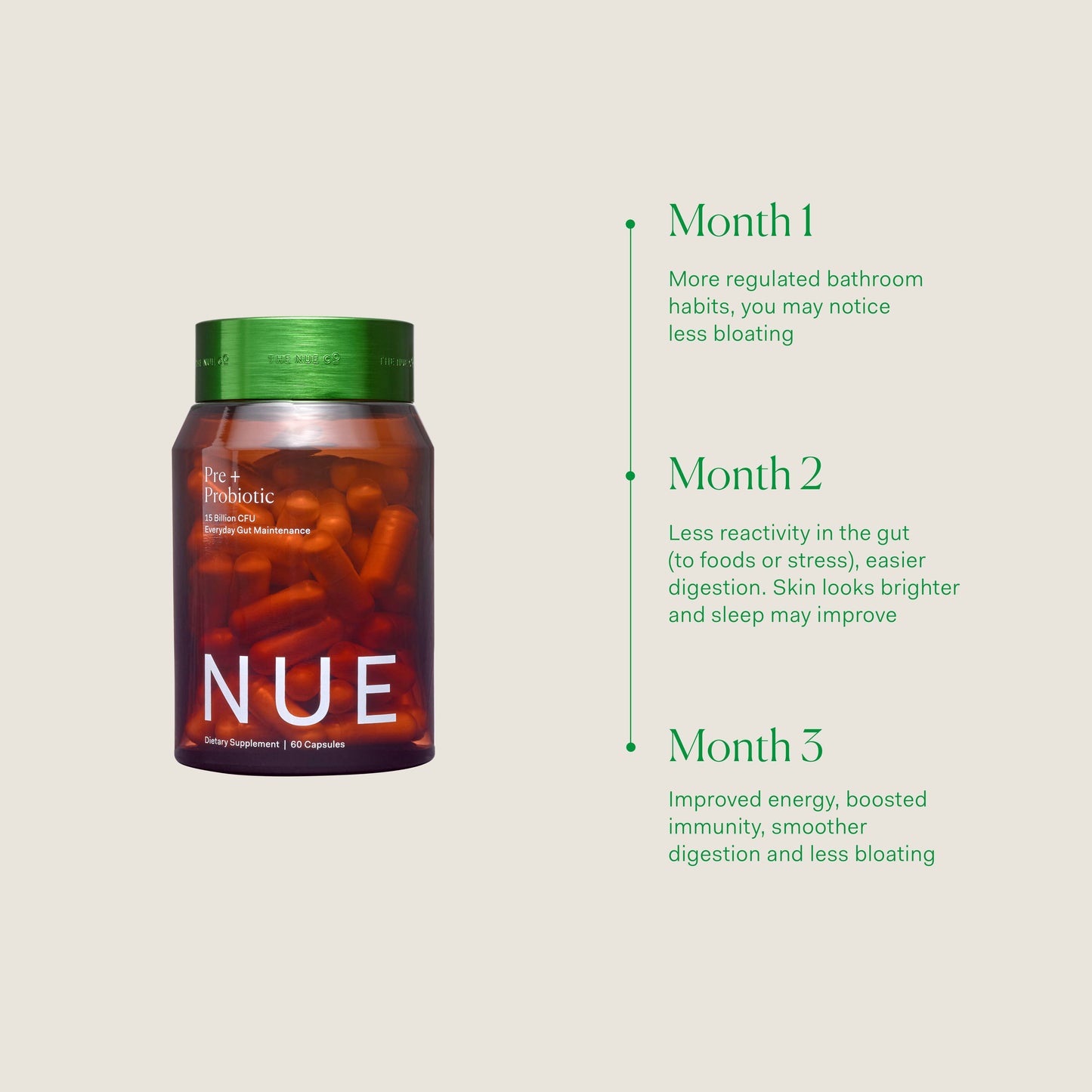 The Nue Co. | PREBIOTIC + PROBIOTIC Capsules