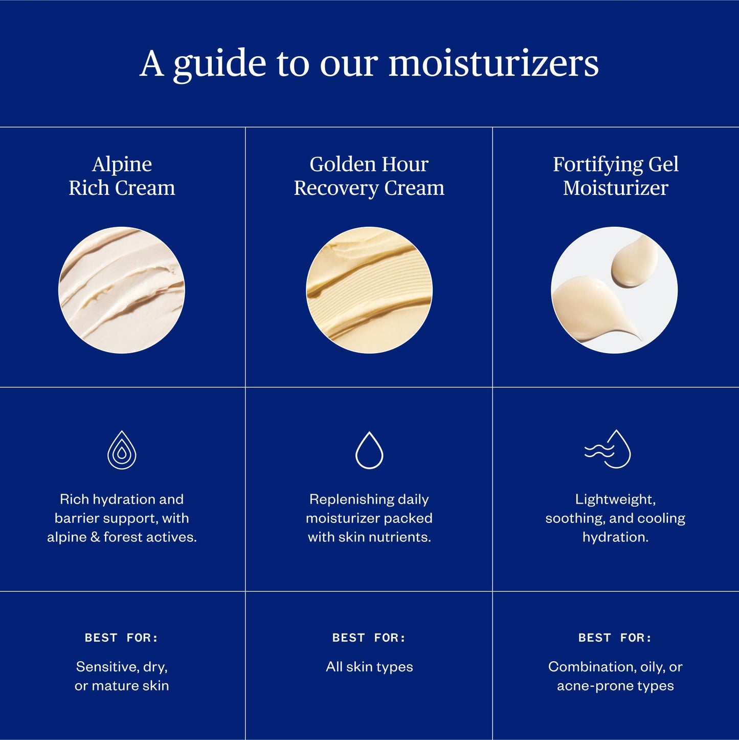 Ursa Major Golden Hour Recovery Cream