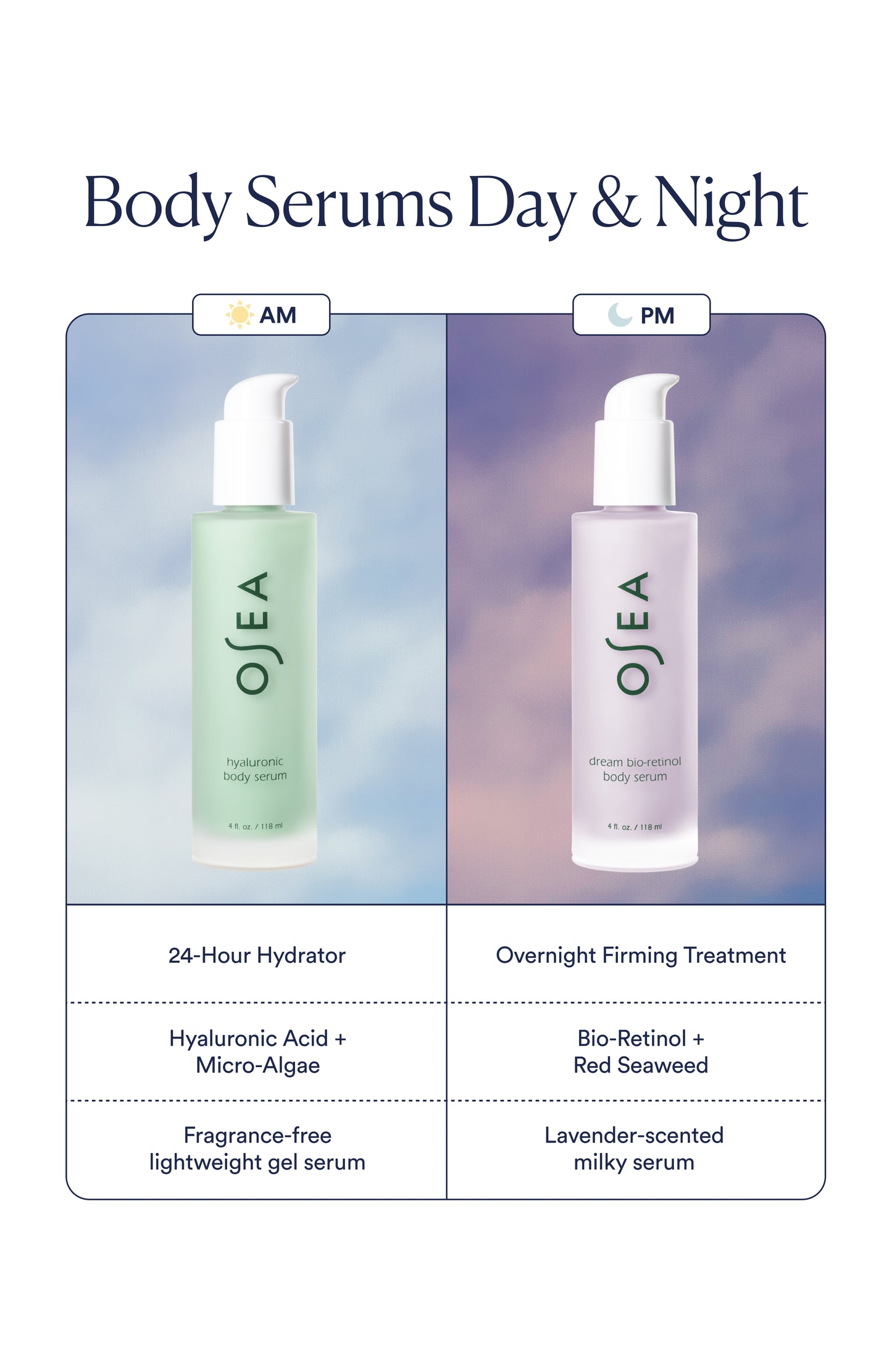 OSEA Dream Bio-Retinol Body Serum