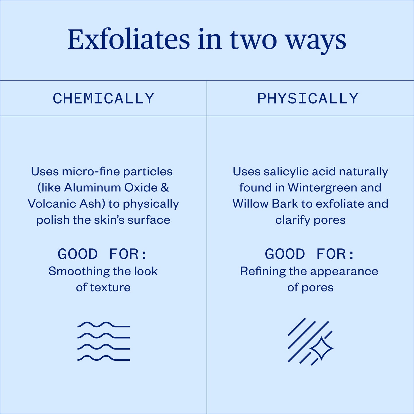 Ursa Major Green Slate Mineral Polish