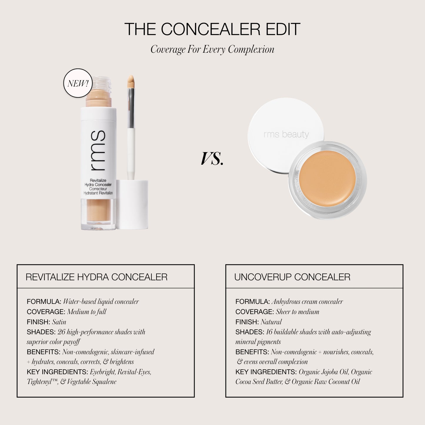 RMS Revitalize Hydra Concealer