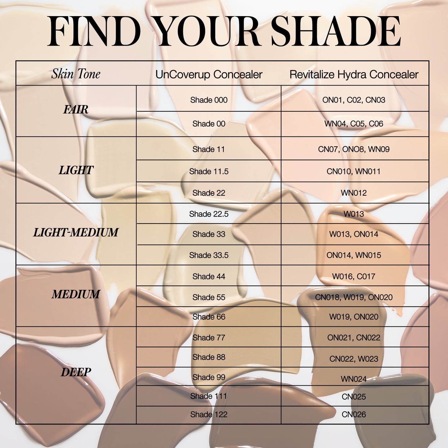 RMS Revitalize Hydra Concealer