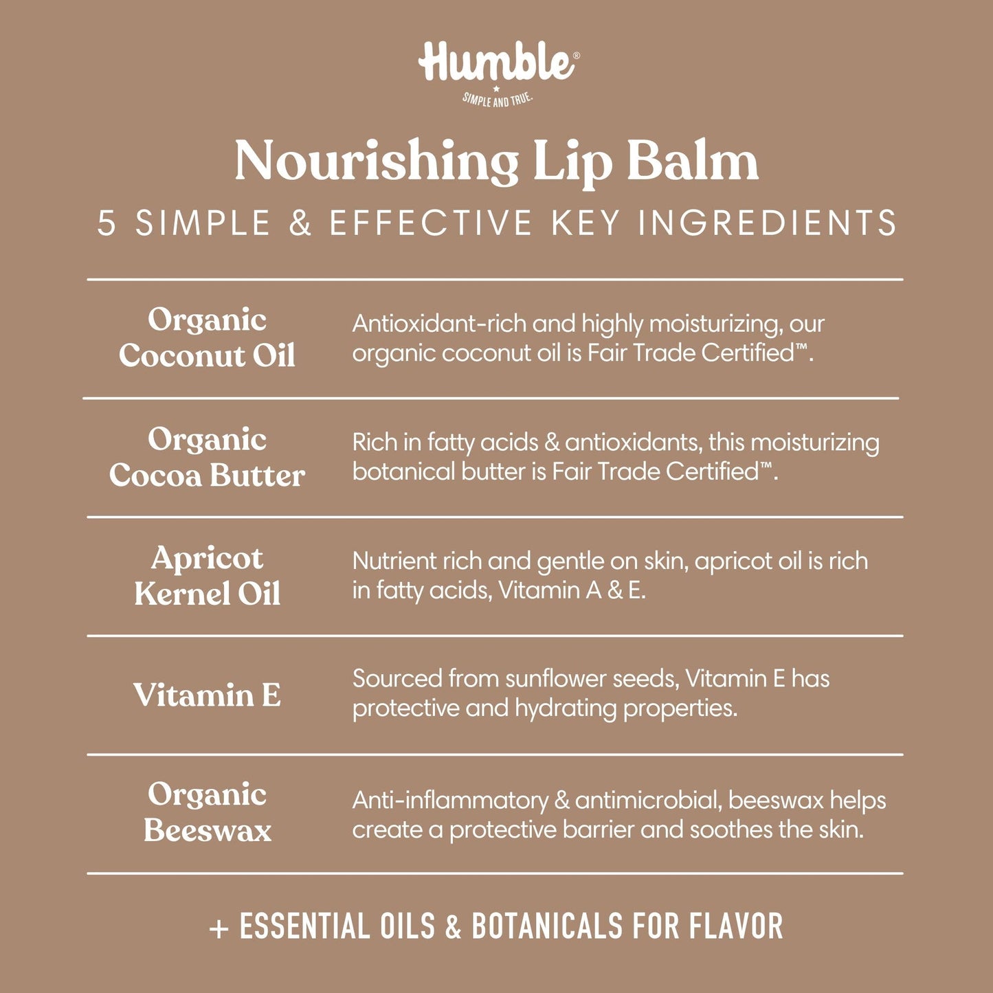 Humble Simply Unscented Plastic-free Lip Balm
